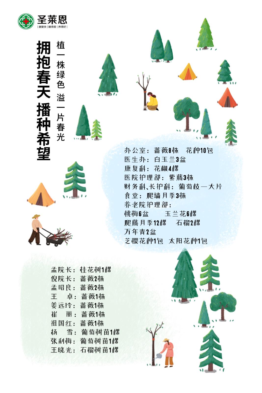 植树节活动宣传活动流程长图海报.jpg